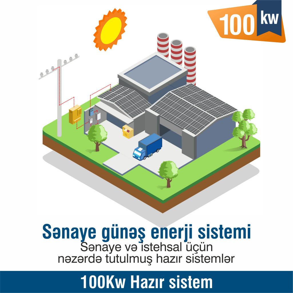  100Kw Kommersiya üçün hazır sistem 