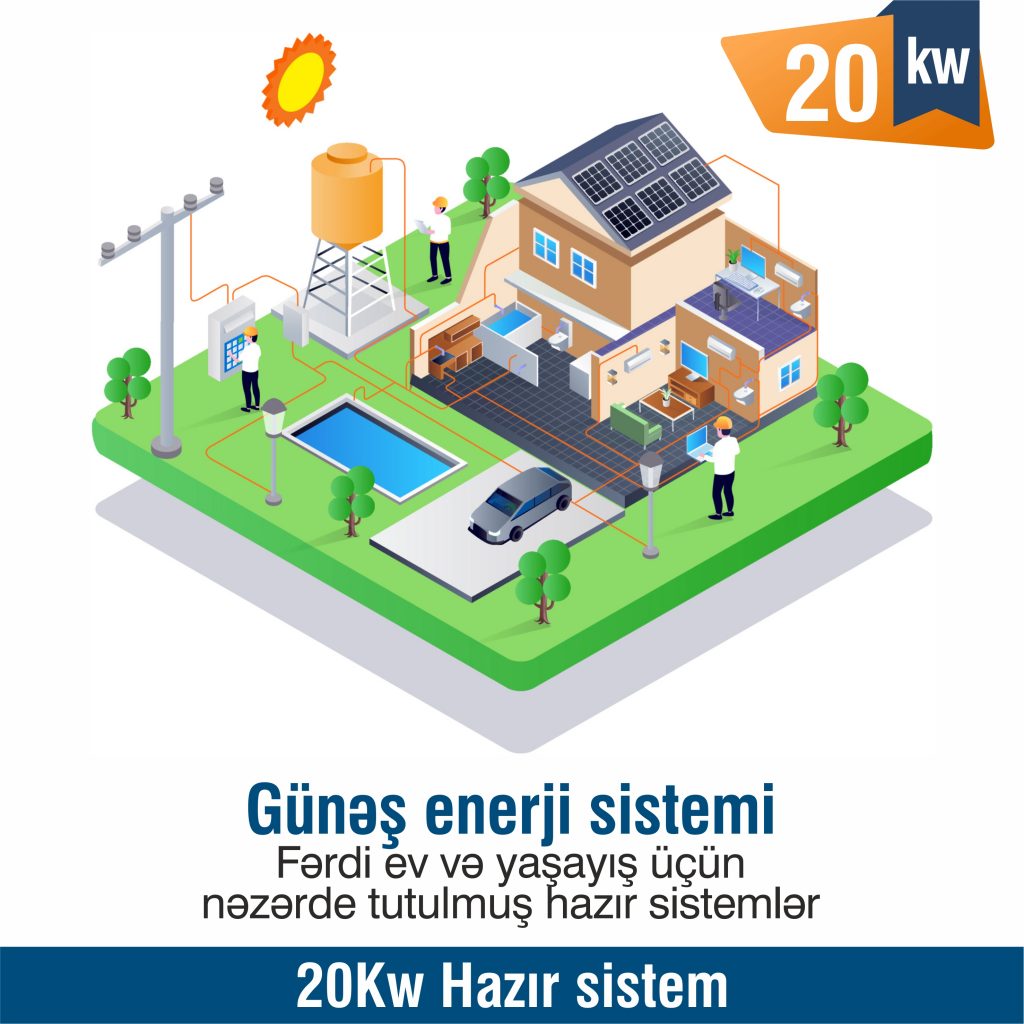  20Kw Yaşayış və kommersiya üçün hazır sistem 