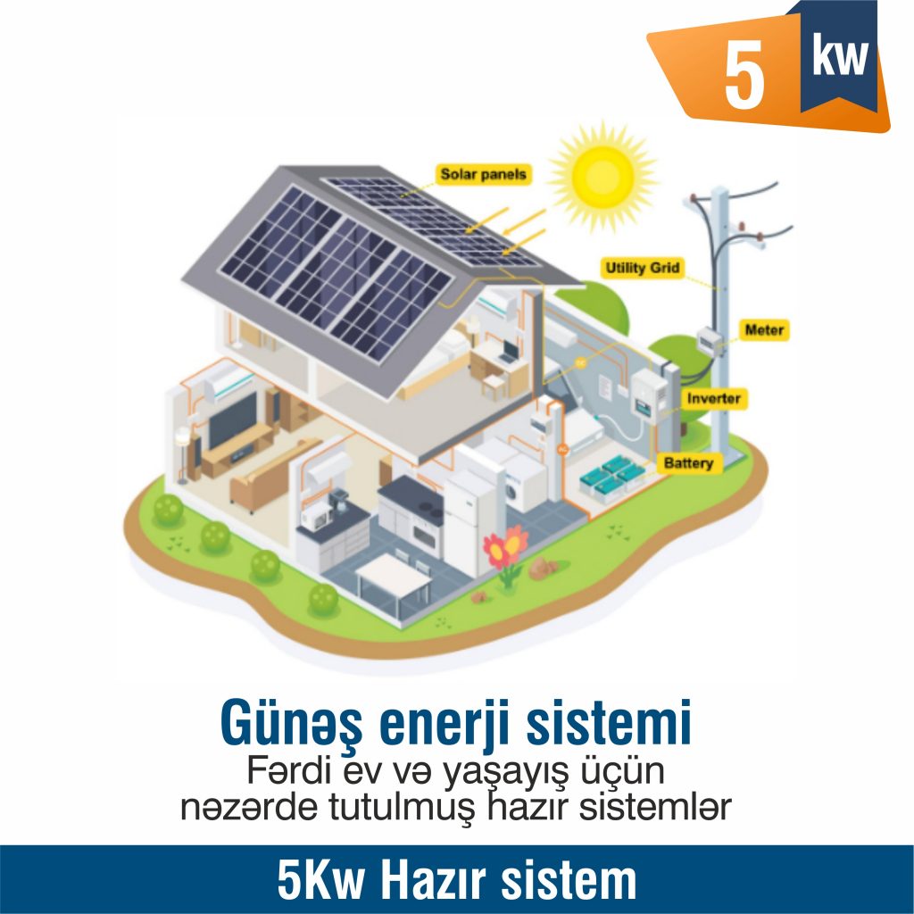  5Kw Yaşayış üçün hazır sistem 