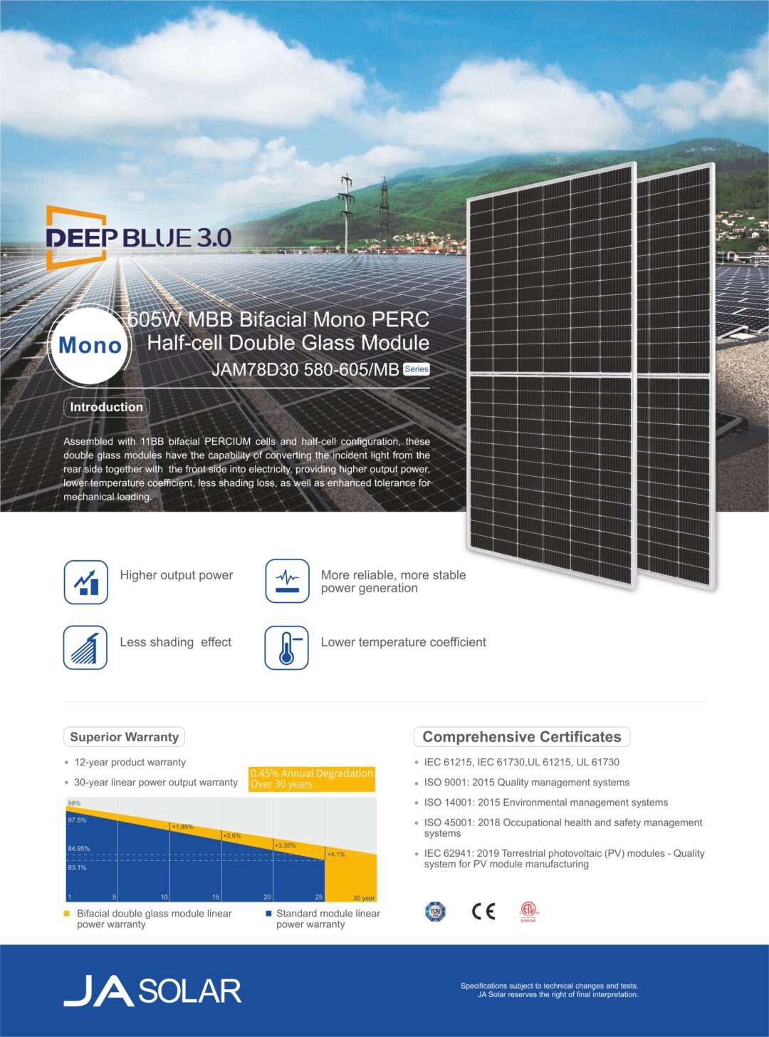 JA Solar - Günəş Paneli 550W - Image 7