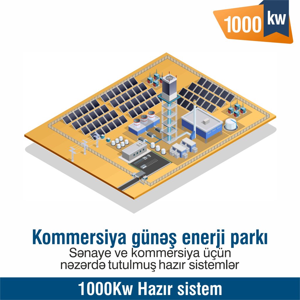  1000Kw Kommersiya və sənaye üçün hazır sistem 